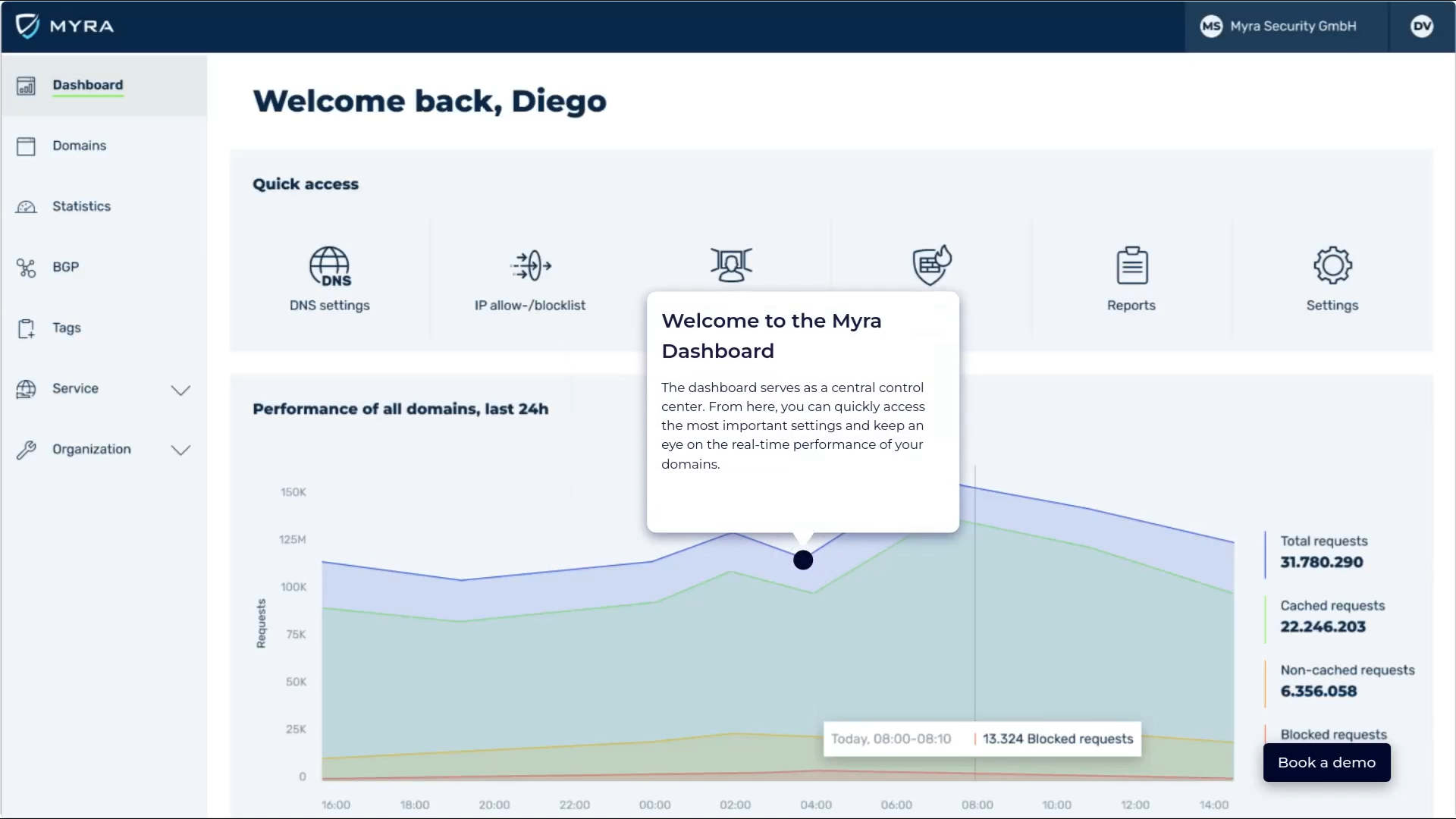 screenshot of Myra Security